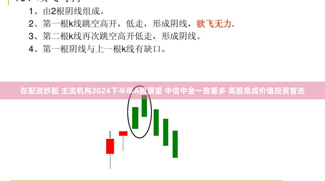 在配资炒股 主流机构2024下半年A股展望 中信中金一致看多 高股息成价值投资首选