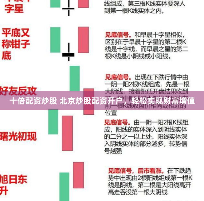 十倍配资炒股 北京炒股配资开户，轻松实现财富增值