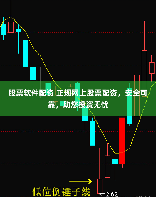 股票软件配资 正规网上股票配资，安全可靠，助您投资无忧