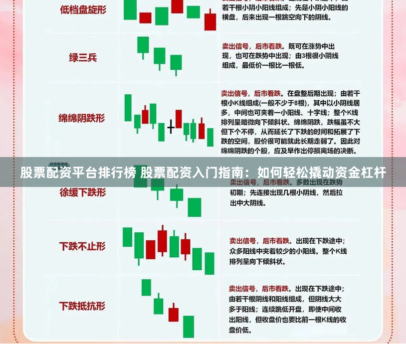 股票配资平台排行榜 股票配资入门指南：如何轻松撬动资金杠杆