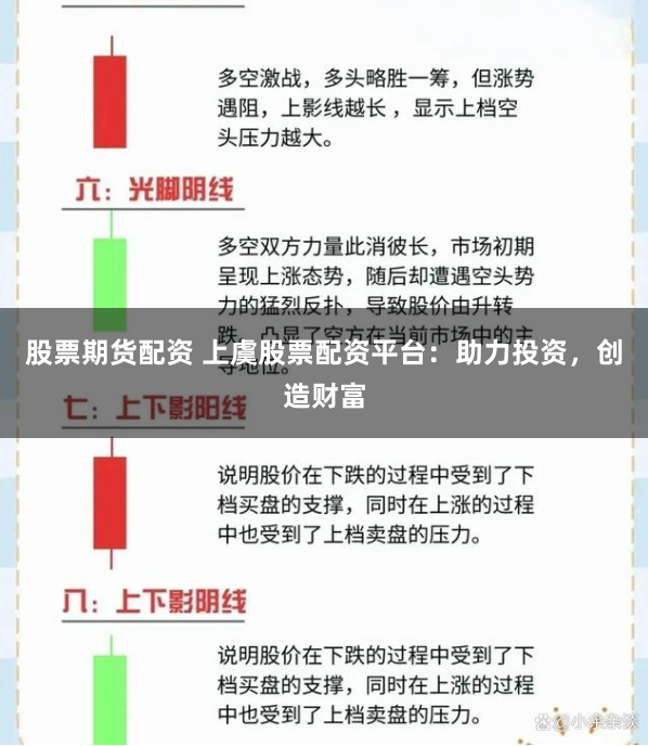 股票期货配资 上虞股票配资平台：助力投资，创造财富