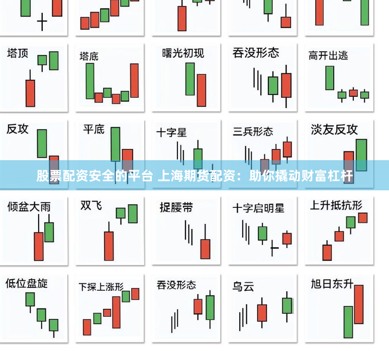 股票配资安全的平台 上海期货配资：助你撬动财富杠杆