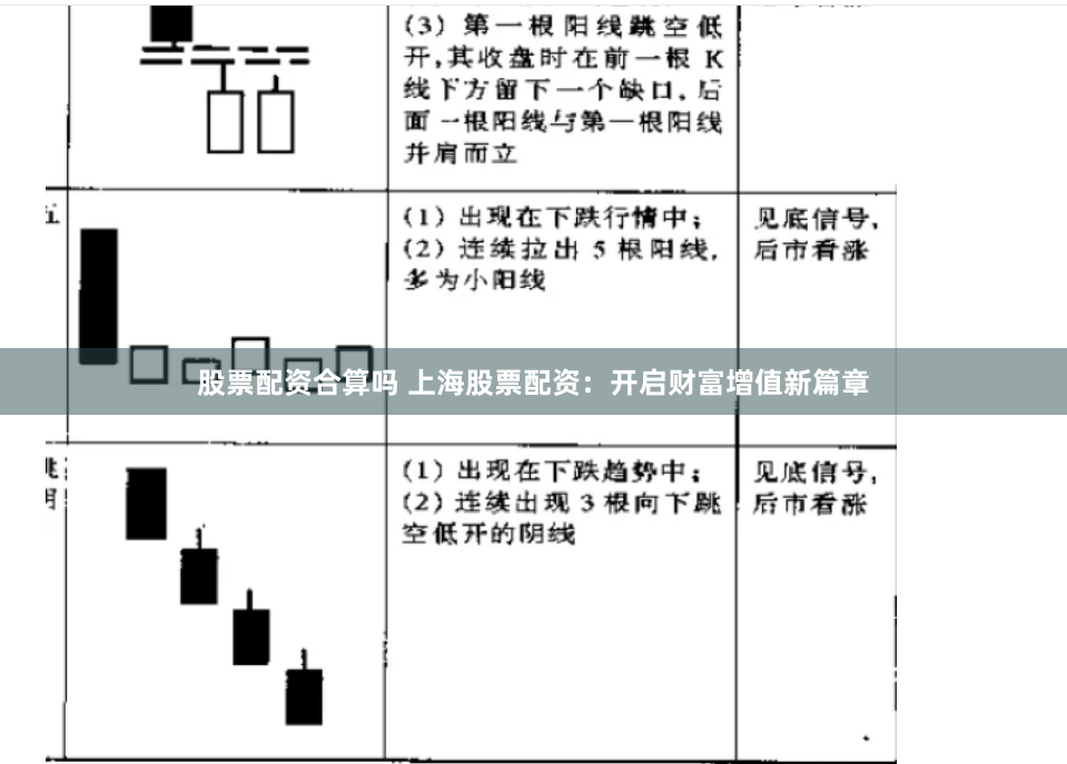 股票配资合算吗 上海股票配资：开启财富增值新篇章