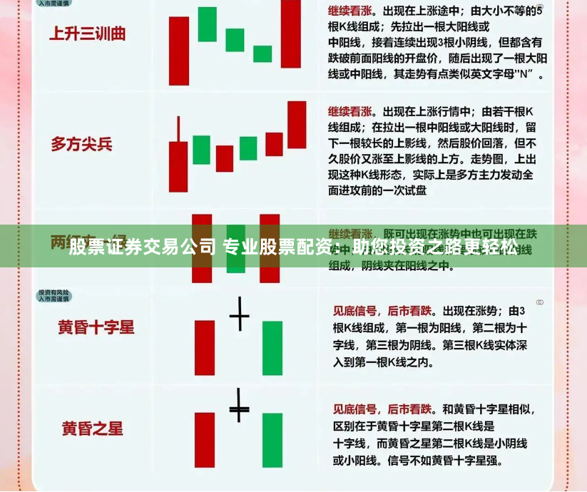 股票证券交易公司 专业股票配资：助您投资之路更轻松