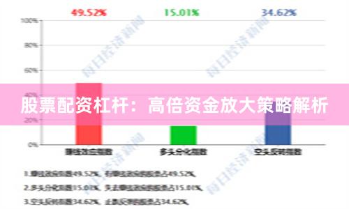 股票配资杠杆:高倍资金放大策略解析