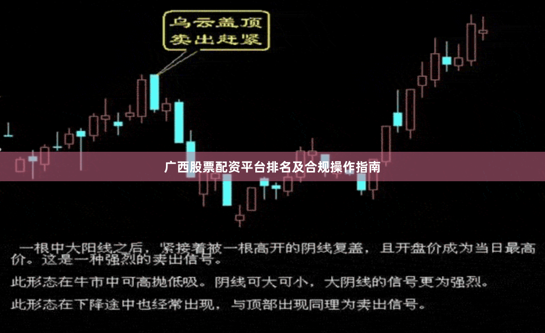 广西股票配资平台排名及合规操作指南