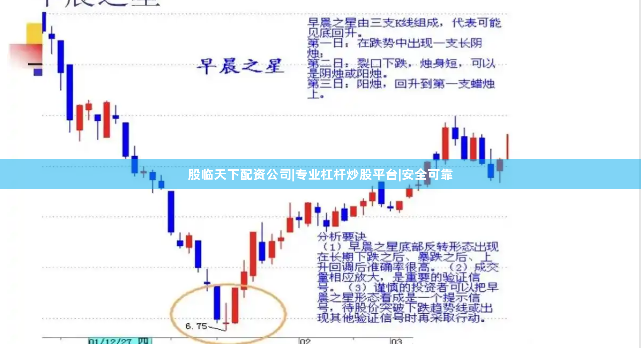 股临天下配资公司|专业杠杆炒股平台|安全可靠